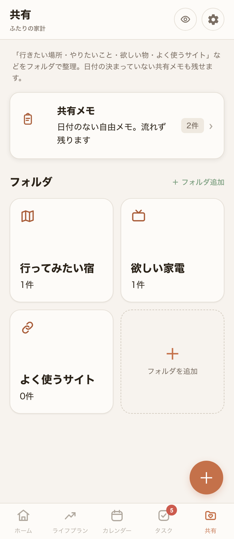 共有画面：行きたい所・欲しい物・サイトをフォルダで整理